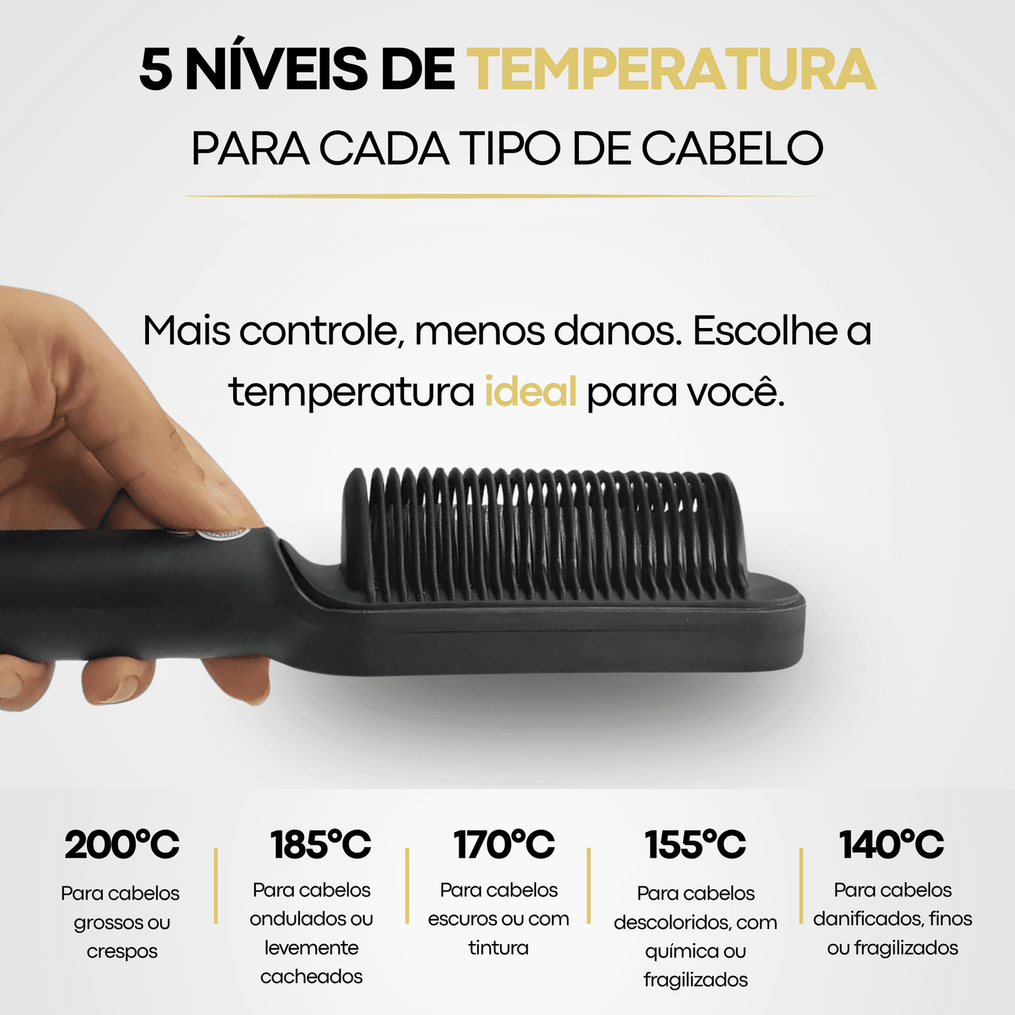 Escova Inteligente 3 em 1 - OnePass Pro® + Brindes